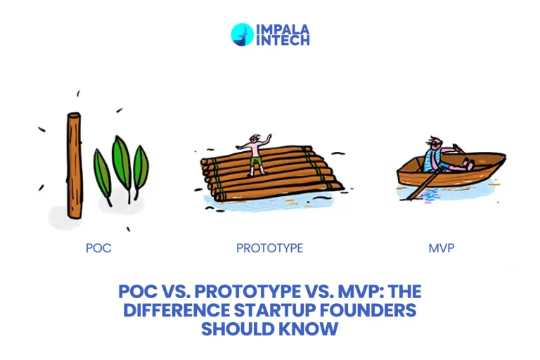 PoC vs. Prototype vs. MVP-The Difference Startup Founders Should Know poc vs prototype vs mvp