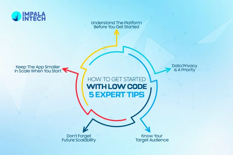 How to Get Started With Low Code - 5 Expert Tips how to get started with low code