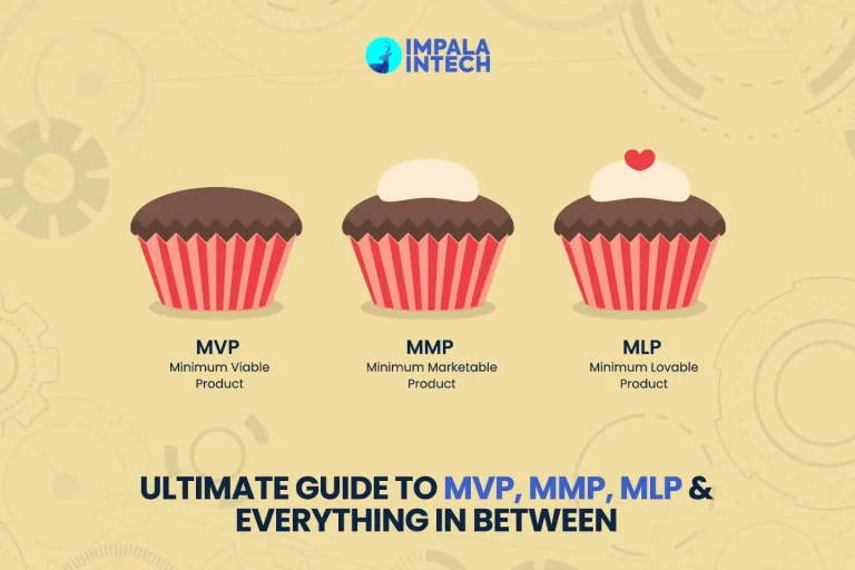 Ultimate Guide To MVP, MMP, MLP & Everything In Between mvp mmp mlp guide