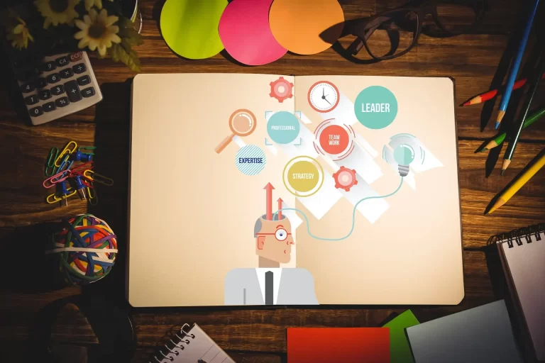 What is Lean Methodology? Definition, Benefits And More lean methodology