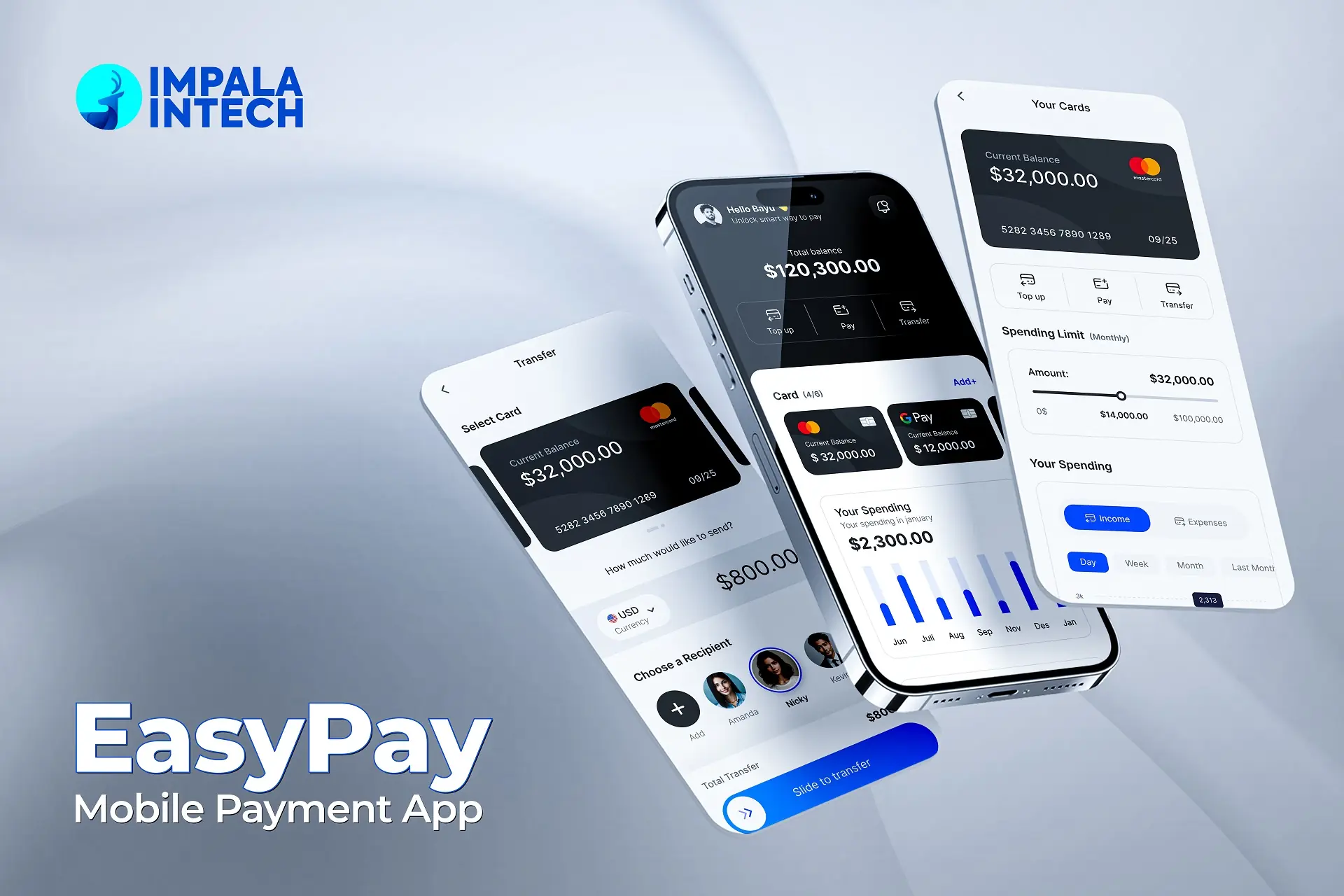 EasyPay - Mobile Payment App-Featured Image