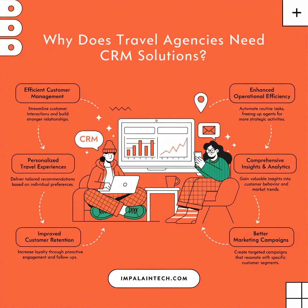 What is a CRM system for travel agency