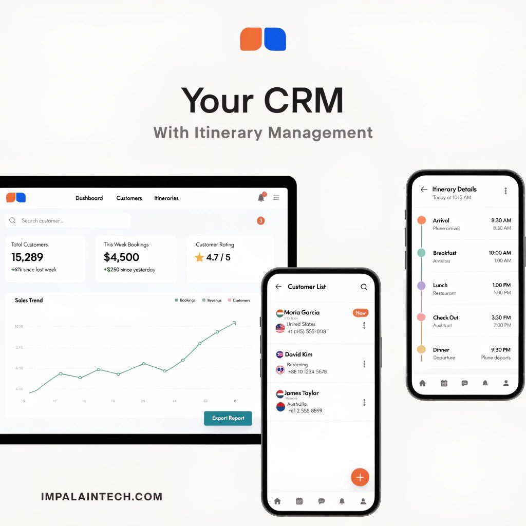 CRM systems with itinerary management
