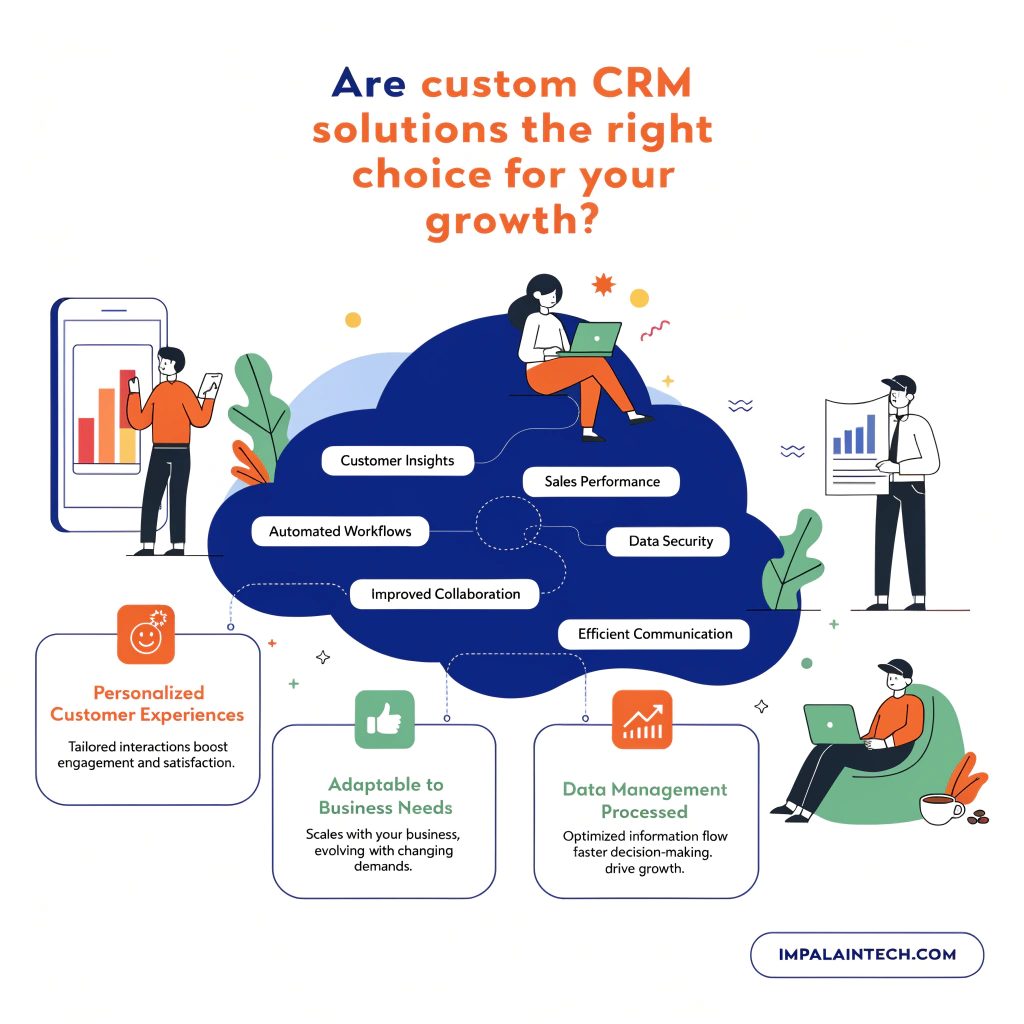 custom CRM solutions for travel agencies